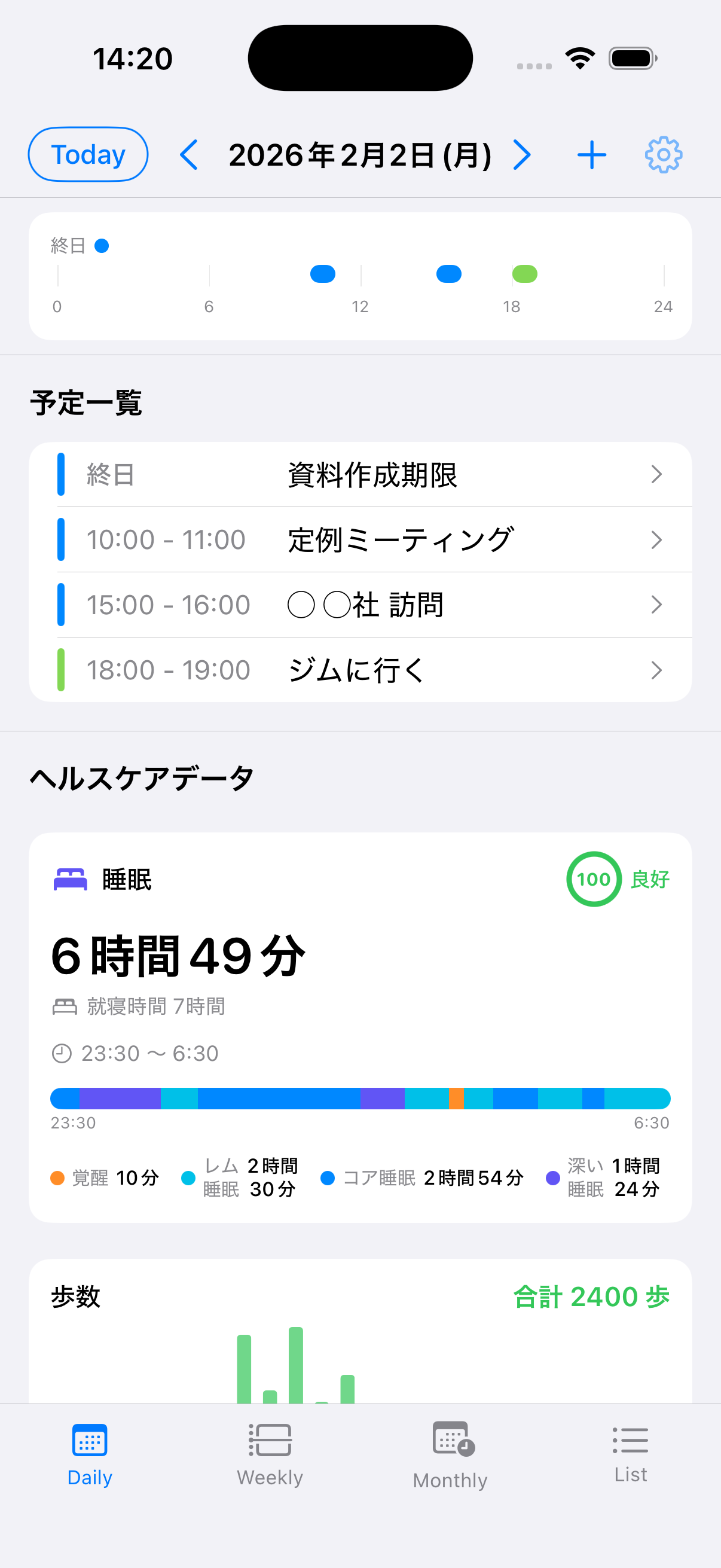 Dailyビュー