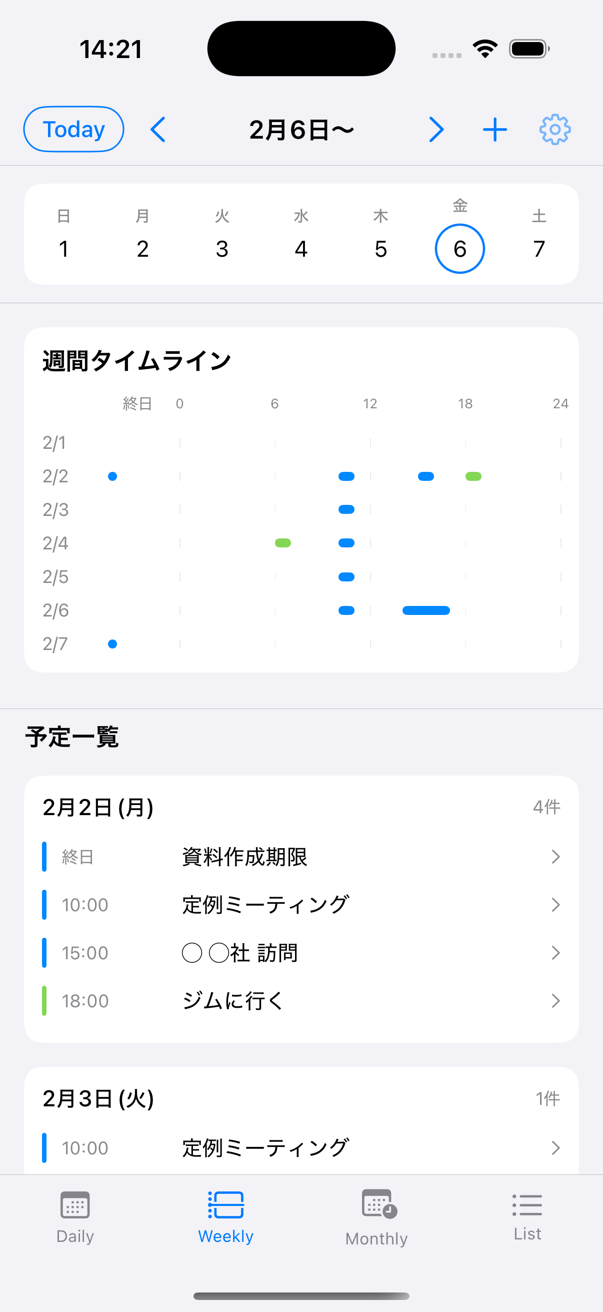 Weeklyビュー